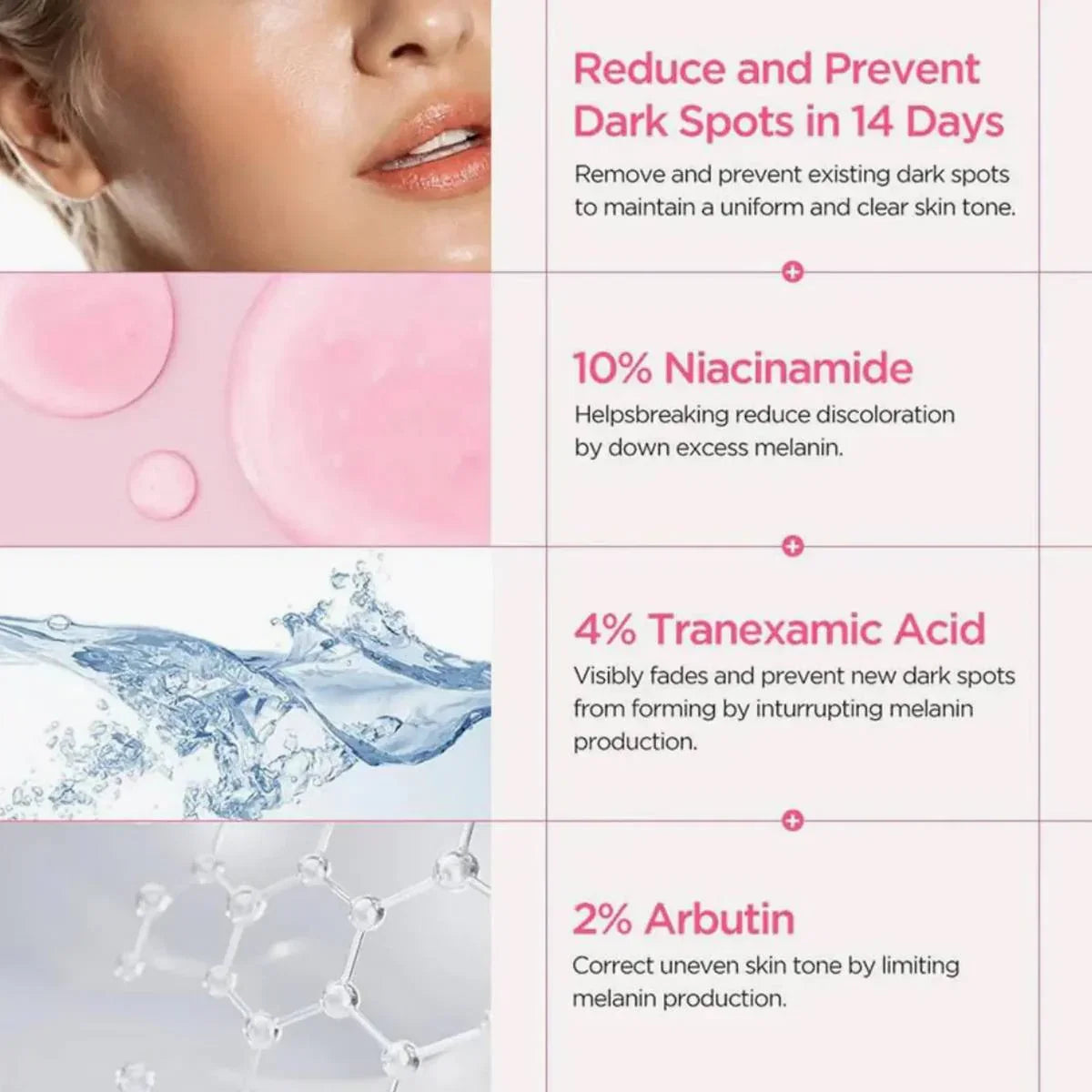 Anua Niacinamide 10% Serum