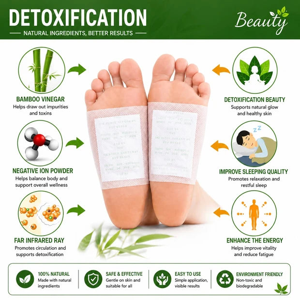 Kiyome Kinoki Cleansing Detox Foot Pads